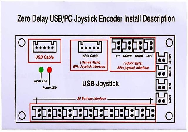 Zestaw do automatów do gier na monety: Zero Delay szafka DIY z zręcznościową obsługą, kopiujący SANWA Joystick, przyciski LED Chrome i odtwarzacz monet USB dla PC/Raspberry Pi - Wianko - 14