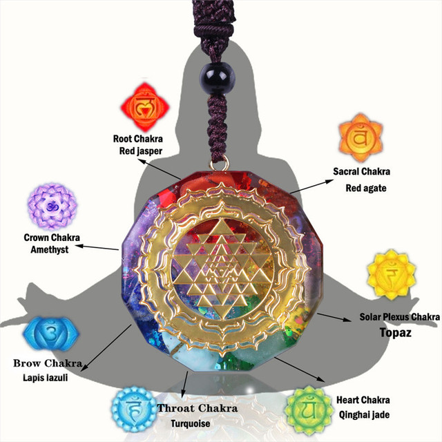 Chakra orgonit naszyjnik Sri Yantra - wisiorek z tygrysim okiem - Wianko - 1