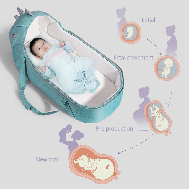 Przenośne łóżeczko Sunveno dla dzieci - łóżeczko turystyczne, transporter i koszyk dla noworodka; idealne dla dzieci 0-12 miesięcy - Wianko - 7