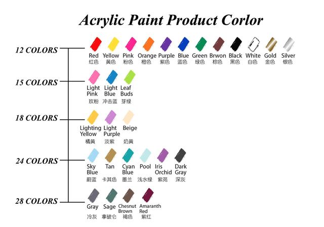 Marker akrylowy 0.7mm - 12/18 kolorów - do malowania ceramiki, szkła, kamienia, porcelany, tkaniny, drewna i płótna - Wianko - 2