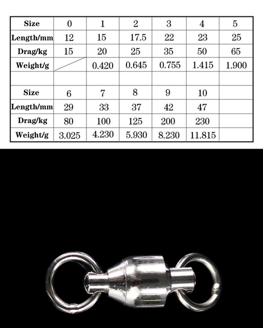 Wielorozmiarowe obrotowe łożysko kulkowe z pierścieniami - 25 sztuk o kształcie oczu 8, do wędkowania na ryby morskie - Wianko - 3