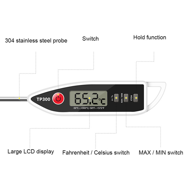 Termometr cyfrowy do żywności TP300 - czujnik temperatury do gotowania, grillowania i pieczenia - Wianko - 12