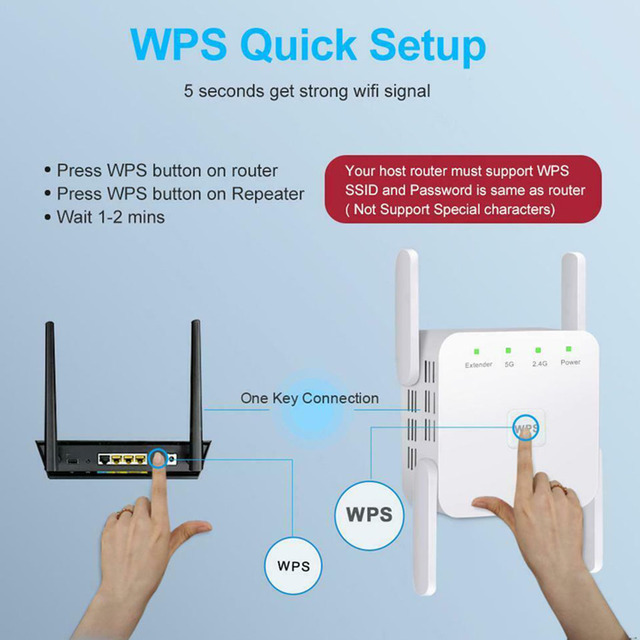 Routera bezprzewodowego wzmacniacz sygnału WiFi 1200Mbps 5 GHz - Wianko - 14