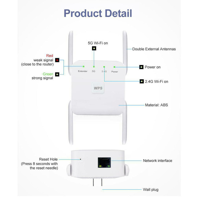 Routera bezprzewodowego wzmacniacz sygnału WiFi 1200Mbps 5 GHz - Wianko - 19