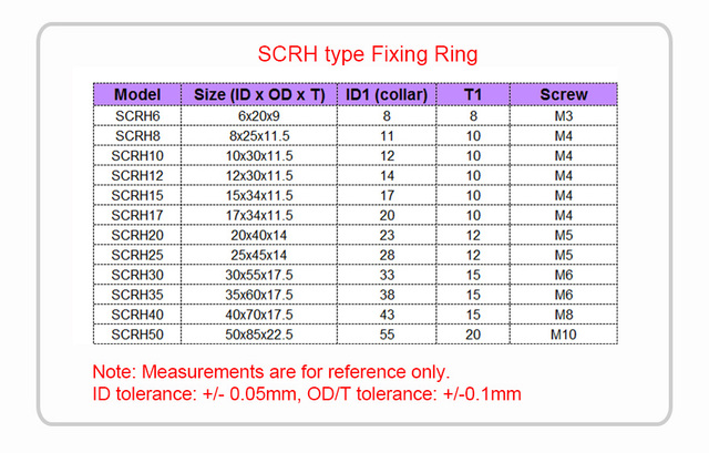 Pierścień mocujący SCR6/8/10/30/40/50mm ID, stacjonarny pierścień SCR9/11.5/14/22.5mm grubości do łożyska lub paska rozrządu - Wianko - 3