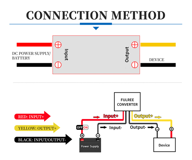 Buck 72V-12V 10A Regulator konwerter napięcia DC-DC przemieniarka dla samochodów ciężarowych, autobusów, taksówek i innych pojazdów - Wianko - 4