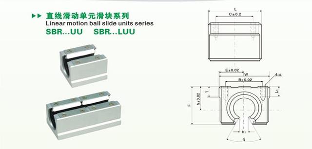 Prowadnice liniowe SBR40/SBR50 aluminiowy kątownik 1200mm-2550mm - Wianko - 19