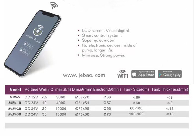 Jebao Wyświetlacz LCD z WiFi, Pompa Falowa do Zbiornika Koralowego MLW-5/10/20/30 - Wianko - 3
