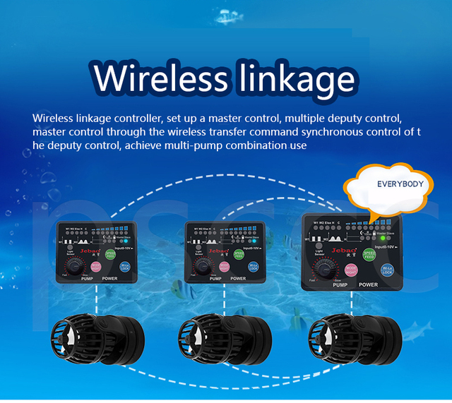 Jebao Wyświetlacz LCD z WiFi, Pompa Falowa do Zbiornika Koralowego MLW-5/10/20/30 - Wianko - 6