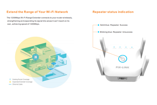 Bezprzewodowy wzmacniacz sygnału WiFi Extender 5Ghz 1200 mb/s 802.11N AP daleki zasięg Repiter LV-AC24 - Wianko - 13