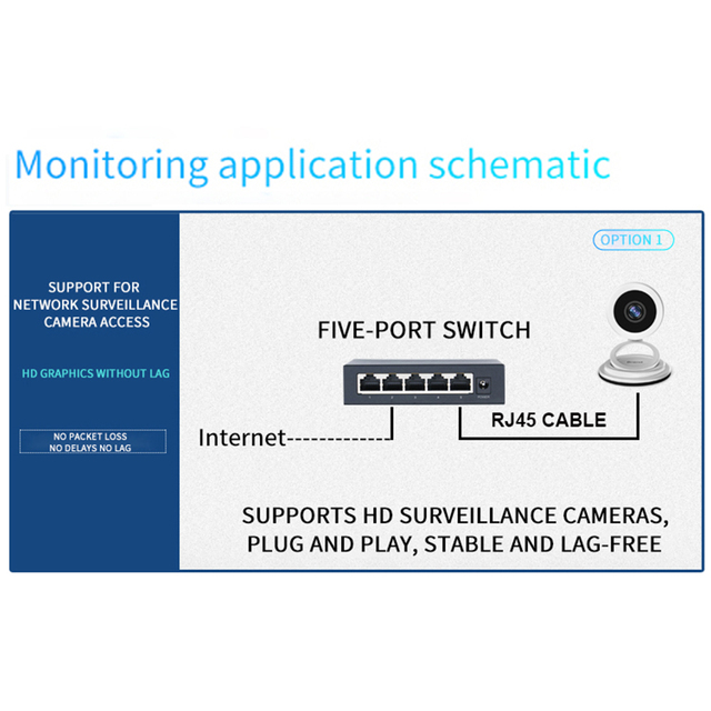 Przełącznik sieciowy POE Ethernet 10/100 mb/s z 5 portami i standardowym portem IEEE802.3i/802.3u/802.3x/802.3af do połączenia z Routerem Wi-Fi - Wianko - 2