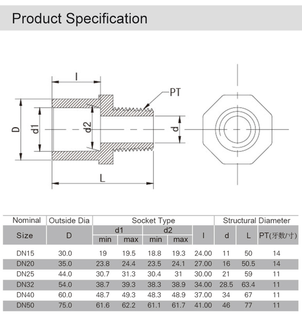 Adapter męski Sanking PPH 20-63mm złącze gwintowe z tworzywa sztucznego - Wianko - 4