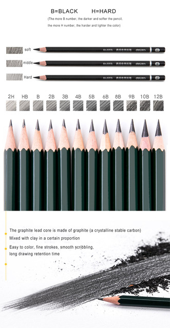 Deli Zestaw Narzędzi do Rysowania 27-częściowy ołówkowy do nauki malowania dla początkujących i studentów artysty - Wianko - 5