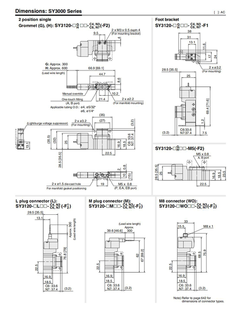 Zawór elektromagnetyczny jednostronnego sterowania SMC SY3120, do sterowania cylindrem - SY3120-5LZD-M5/SY3120-6LZD-M5 - Wianko - 12