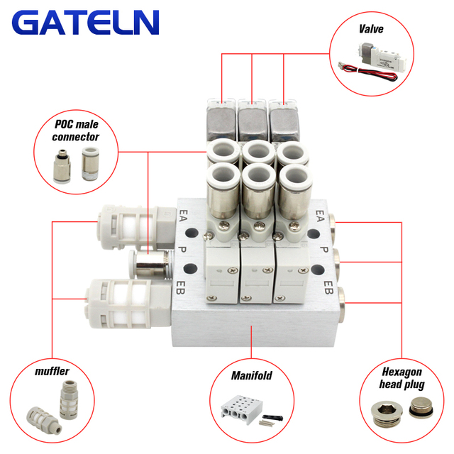 Zawór elektromagnetyczny jednostronnego sterowania SMC SY3120, do sterowania cylindrem - SY3120-5LZD-M5/SY3120-6LZD-M5 - Wianko - 5