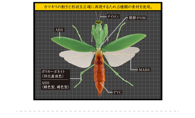 Figurka akcji Bandai Gashapon Mantis Gacha ruchome stawy owad Anime Model - Wianko - 24