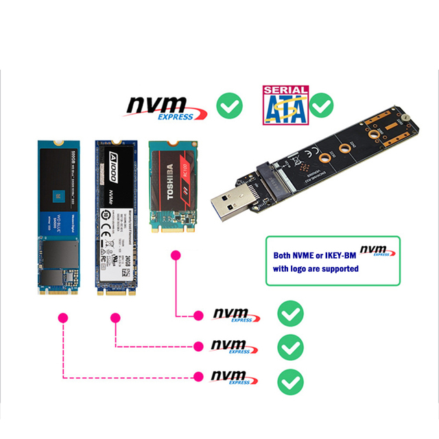 Adapter M.2 NVME/ SATA SSD do USB 3.0 M.2 PCIe NGFF, kompatybilny z M.2 NVME/ SATA SSD 2230/2242/2260/2280 - Wianko - 4