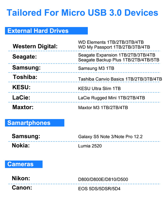 Kabel zewnętrzny USB Micro B do SSD Sata Samsung USB 3.0 - Wianko - 11