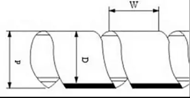 Tuleja spiralna do kabli - ochrona, zarządzanie i pakowanie kabli, długość 2m/rolka - Wianko - 6