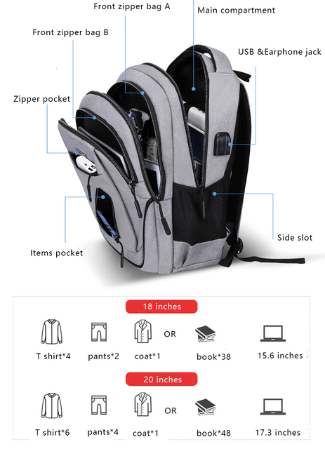 Męski plecak z portem USB 15.6 cala - wielofunkcyjny, idealny dla licealistów, studentów i podróżników - Wianko - 4