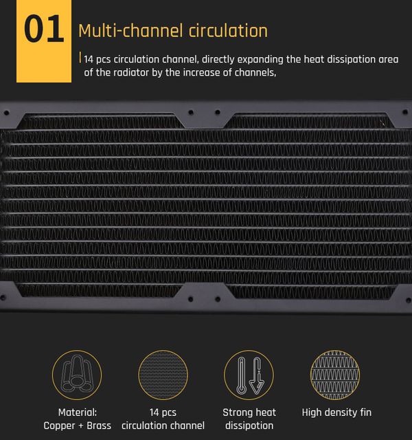 Miedziany radiator Barrow 360/240/120 30mm grubości z 14 kanałami cyrkulacyjnymi i wentylatorami 120mm Dabel-30a - Wianko - 2