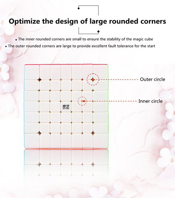 Qiyi Qixing S 7x7 Kostka Magiczna - Puzzle Edukacyjne dla Dzieci i Dorosłych - Wianko - 8