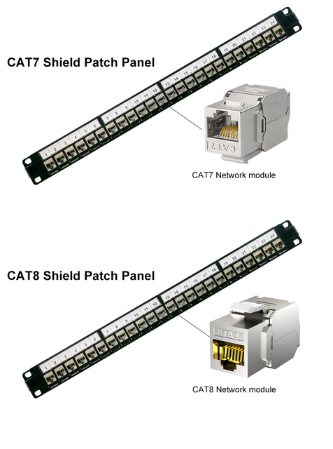 ONTi 24 Port 1U Panel krosowy z ekranem do montażu na ścianie 19-calowy Rack, CAT5E/CAT6/CAT6A/CAT7/CAT8 STP RJ45 Gniazdo Keystone - Wianko - 10