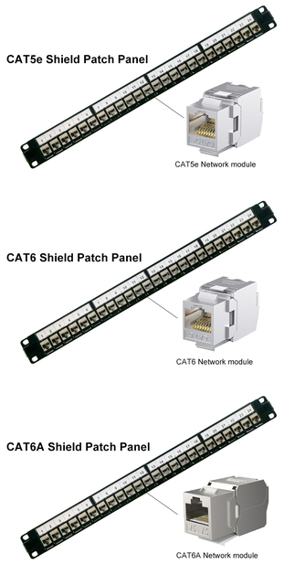 ONTi 24 Port 1U Panel krosowy z ekranem do montażu na ścianie 19-calowy Rack, CAT5E/CAT6/CAT6A/CAT7/CAT8 STP RJ45 Gniazdo Keystone - Wianko - 9