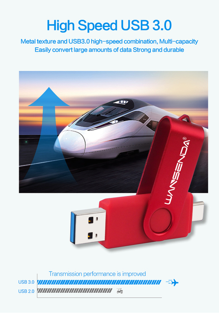 Dysk Flash USB WANSENDA pamięć USB typu C OTG 2 w 1 512GB 256GB 128GB 64GB 32GB 16GB USB 3.0 szybki Pendrive - Wianko - 4