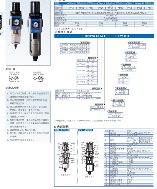 Regulator ciśnienia filtracja z zaworem przepływu wstecznego AirTac/GFR200/300-K - Wianko - 1