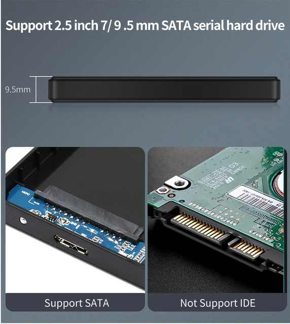 Obudowa HDD USB 3.0/2.0 TISHRIC dla dysków SSD zewnętrznych 2.5 SATA do 10TB 5 Gb/s - Wianko - 20
