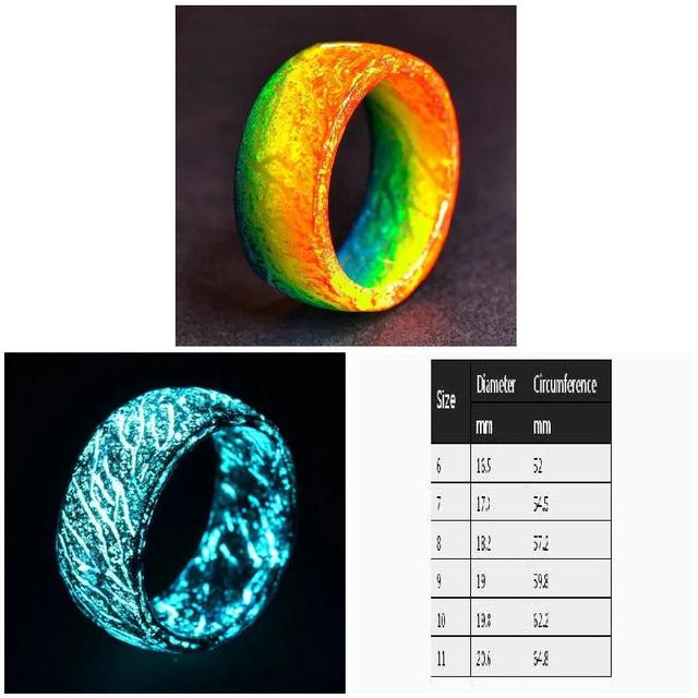 Nowoczesny pierścień Luminous Glow ze stali nierdzewnej, świecący w ciemności, dla kobiet i mężczyzn - Wianko - 1