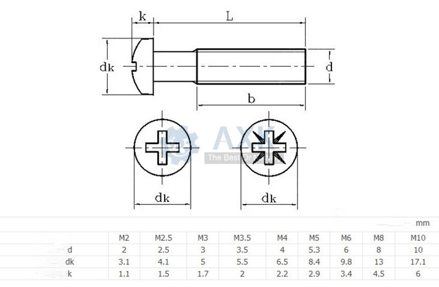 Śruba elektroniczna ze stali nierdzewnej M1.4X3-10 z łbem Phillips - wysoka jakość, okrągłe wykonanie - Wianko - 10