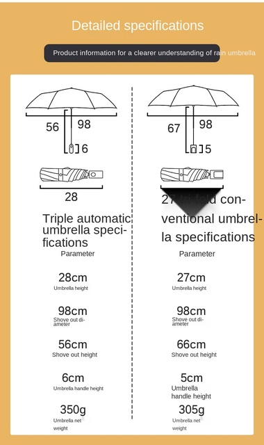 Automatyczny parasol przeciwsłoneczny anty-UV z owocowym wzorem, składany i przeciwdeszczowy - Wianko - 4
