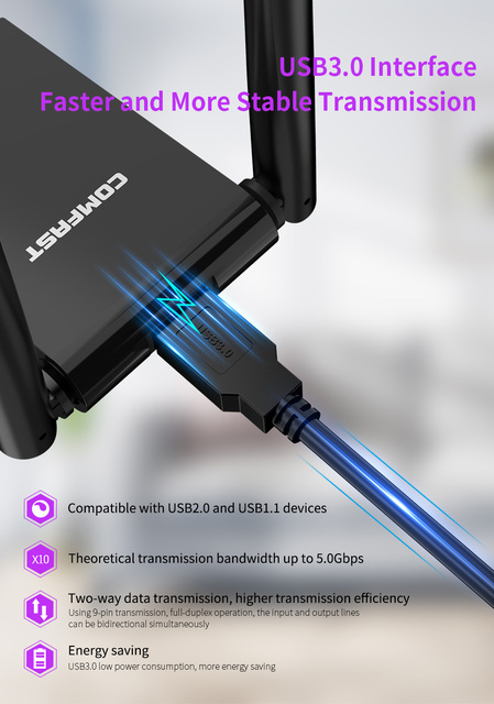 Bezprzewodowy Adapter WiFi RTL8814AU 1900 mb/s USB3.0 z Anteną 2x6dBi, Obsługujący Standardy 802.11 b/g/n/ac, Kompatybilny z Windows 7/8/10 - Wianko - 12