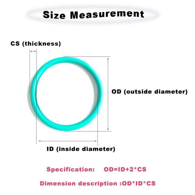 Uszczelnienie gumowe VMQ pierścień C/S 3.5mm, średnica zewnętrzna 10-30mm - Wianko - 3