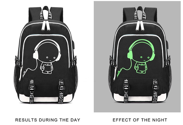 Plecak wielofunkcyjny do laptopa z ładowaniem USB - Link, 2020 - Moda - Dla kobiet i mężczyzn - Dziecięce plecaki szkolne - Wianko - 3
