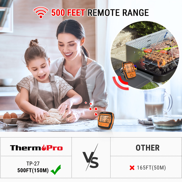 ThermoPro TP27C - cyfrowy termometr kuchenny z 4 sondami do mięsa, piekarnika, grilla i rybowania z podświetleniem - Wianko - 4