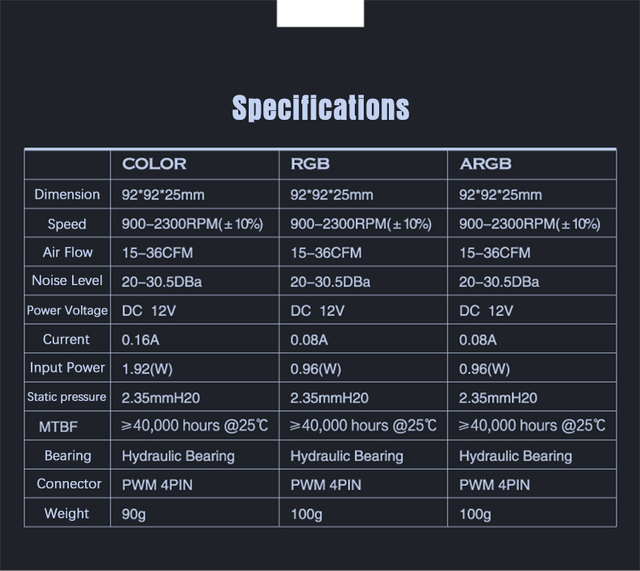 Wentylator obudowy Jonsbo 5V ARGB Sync adresowalne RGB 92mm 120mm PWM 4pin łączący ciszę i wydajne chłodzenie CPU - Wianko - 10