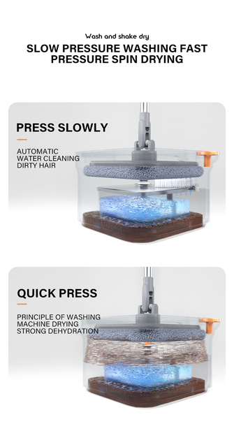 Mop z wirowaniem - Mop automatyczny z systemem separacji w wiadrze i ściskaniem, idealny do czyszczenia podłóg - Wianko - 5