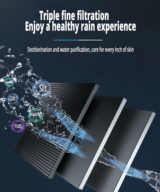 Słuchawka prysznicowa LEDFRE 60MM deszczownica prysznicowa oszczędzanie wody opady deszczu mały prysznic - LF86022 - Wianko - 4