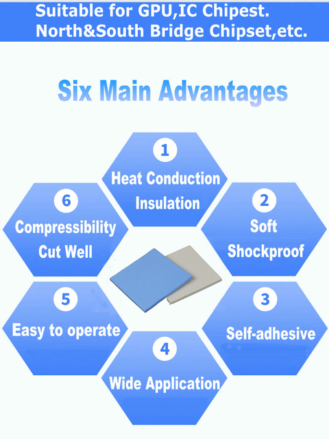 Podkładka silikonowa termoprzewodząca do chłodzenia - 1 sztuka, grubości od 0.5mm do 5mm - do Laptopa, GPU, CPU, VGA - Wianko - 5