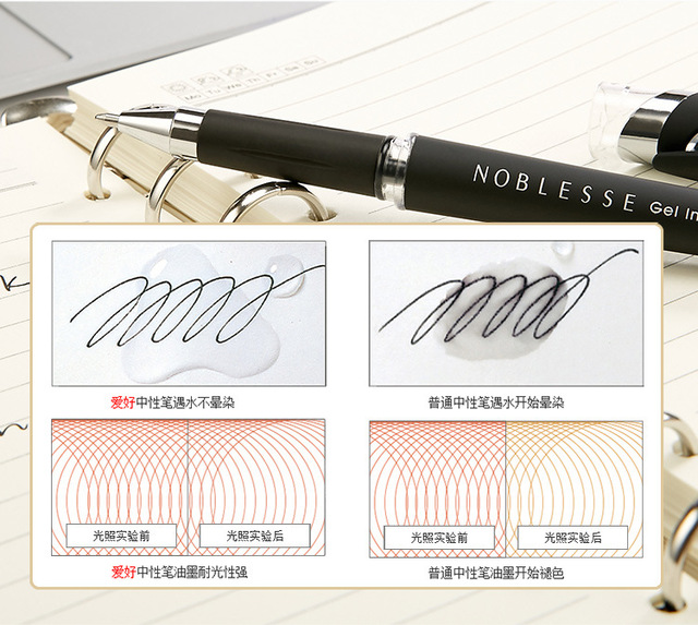 Pakiet 3 żelowych długopisów o dużej pojemności 1.0mm - pióra biznesowe, do pisania w biurze i szkole - Wianko - 8